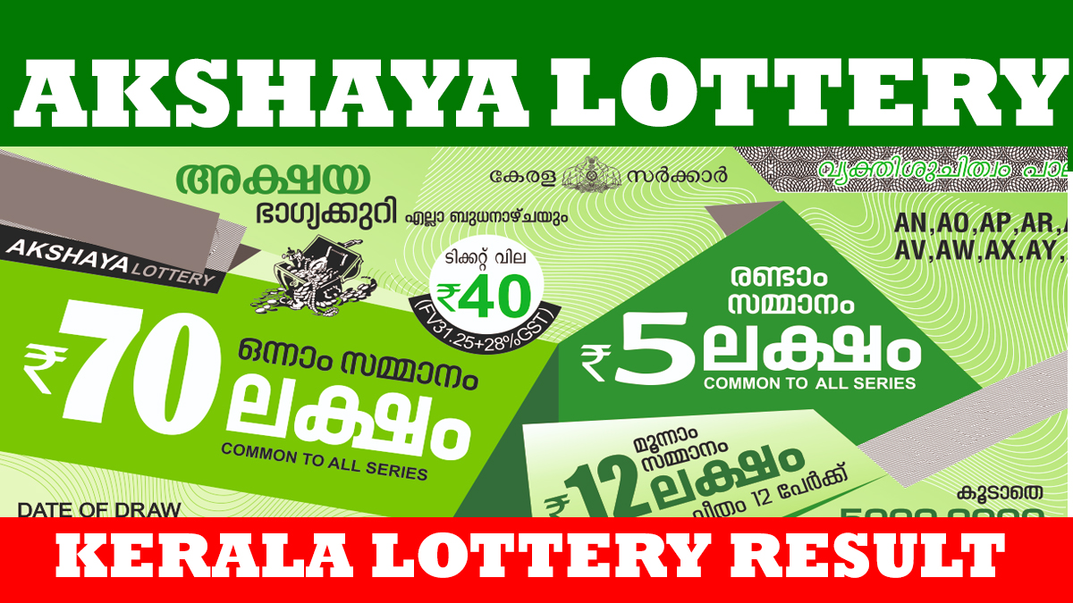 Akshaya Lottery Result