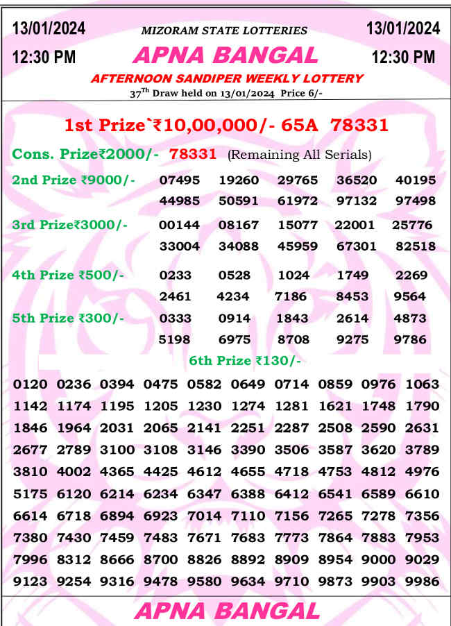 Apna Bengal Lottery Result 12:30 PM