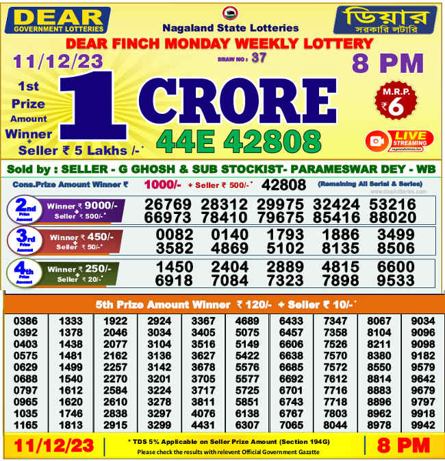 Kerala Lottery Result Today (11-12-2023) LIVE: Win Win W.747 Lucky