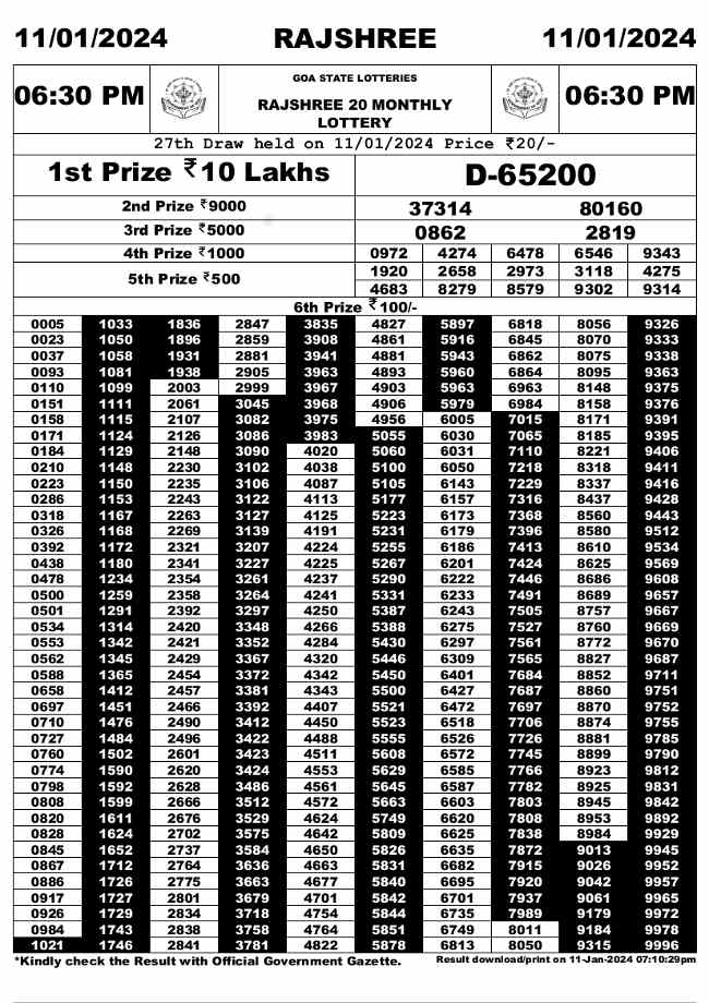 Goa Rajshree 20 Monthly Lottery Result 11.01.2024