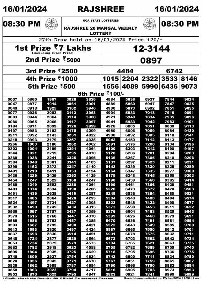 Goa Rajshree 20 Mangal Result 16.1.2024
