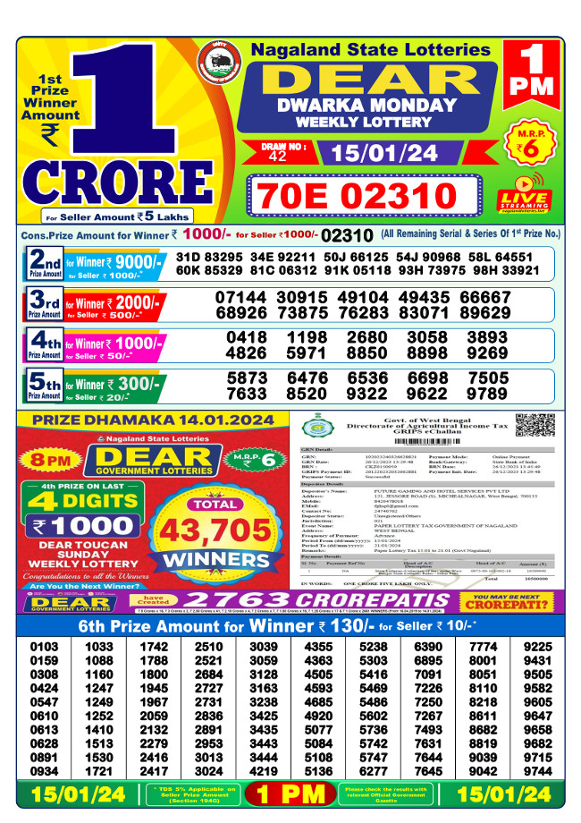 Lottery Sambad 1pm Result 15.1.2024