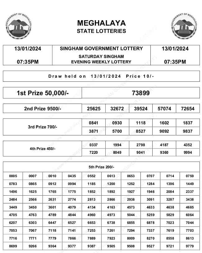 Meghalaya Singham Lottery result 13.1.2024
