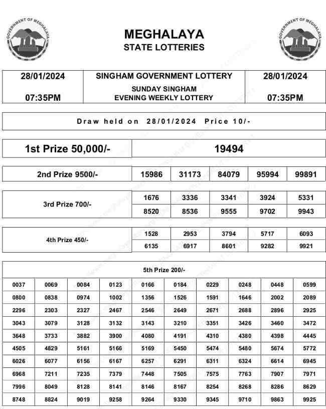 MEghalaya Singham Lottery Result 28.01.2024