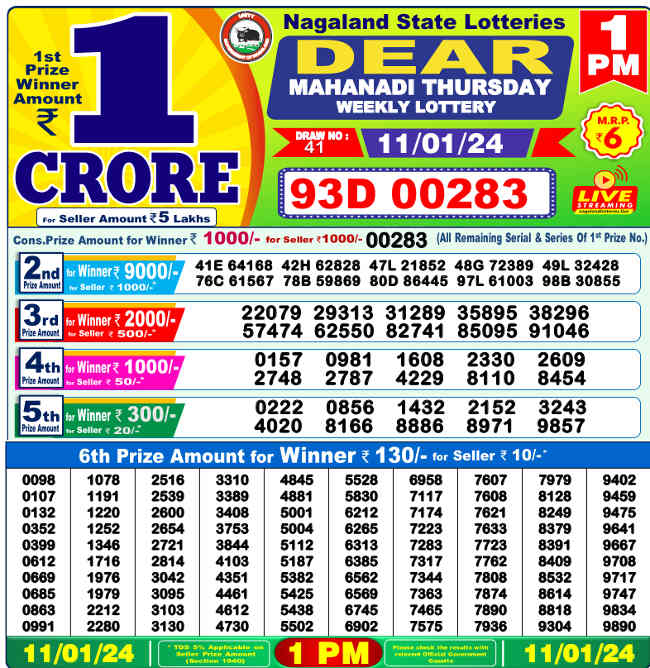 Nagaland 1PM Lottery Result 11.1.2024