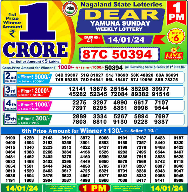 Nagaland 1 PM Lottery Result 14.1.2024