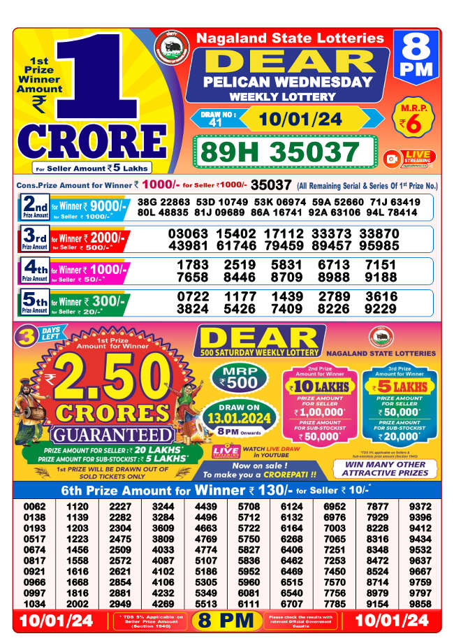 Nagaland 8 PM Lottery Result 10.1.2024