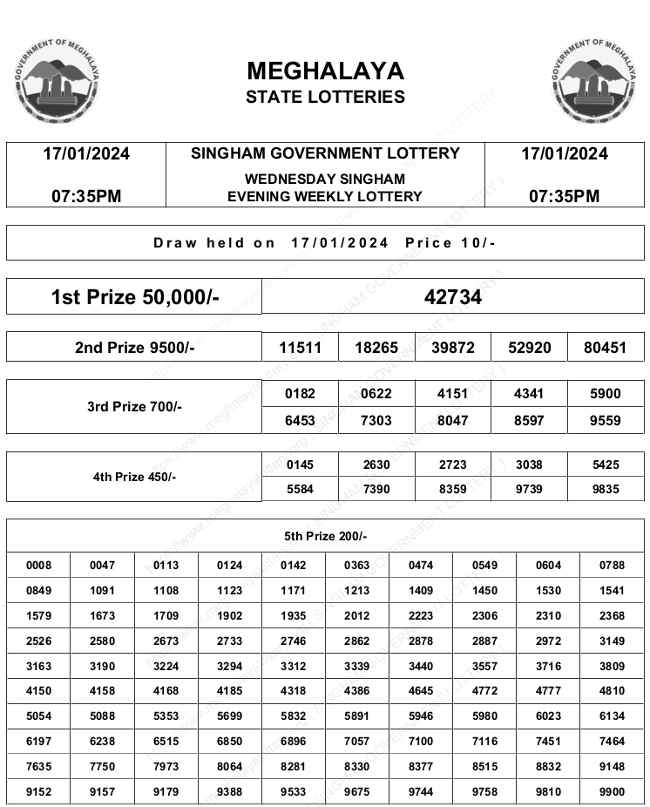 Singham Lottery Result 17.1.2024