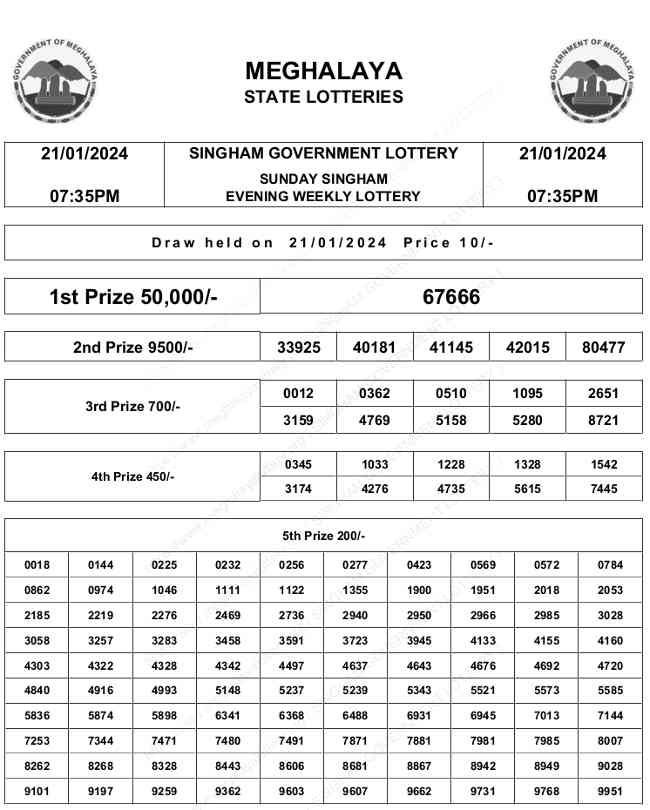 Singham Lottery result 21.1.2024