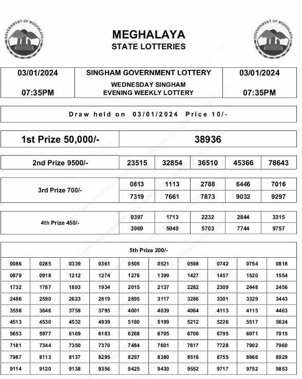 Meghalaya Singham Lottery Result 3.1.2024
