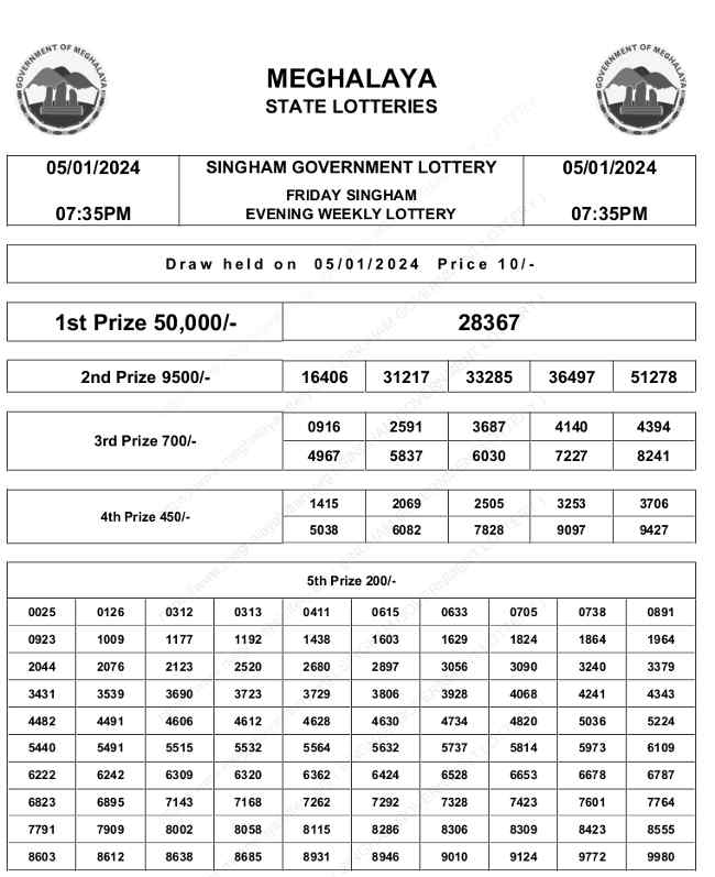 Singham Lottery Result 5.1.2024