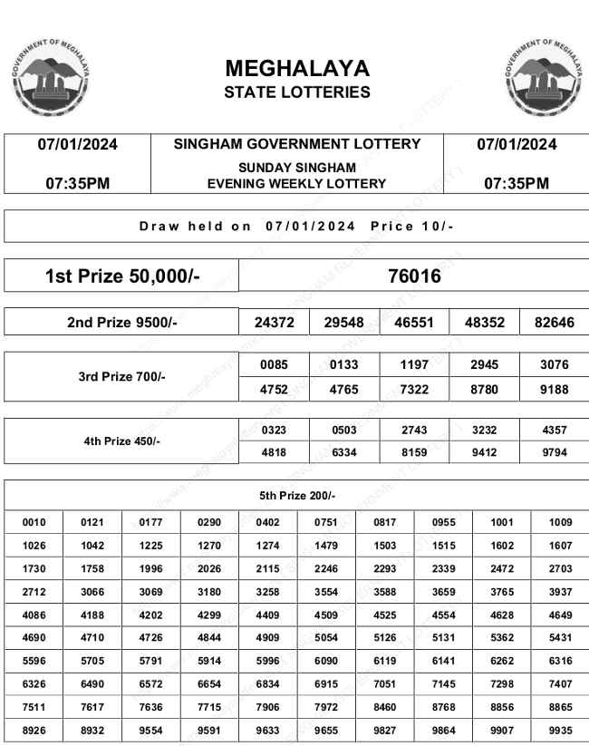 Singham Lottery Result 7.1.2024