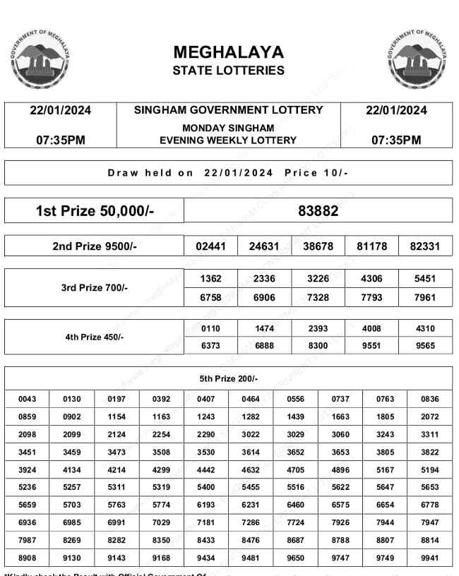 Meghalaya Singham Lottery Result 22.1.2024