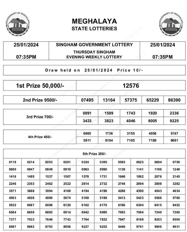 Singham Lottery Result 25.1.2024