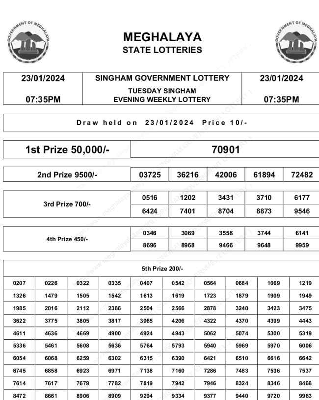 Singham Tuesday Result 23.1.2024
