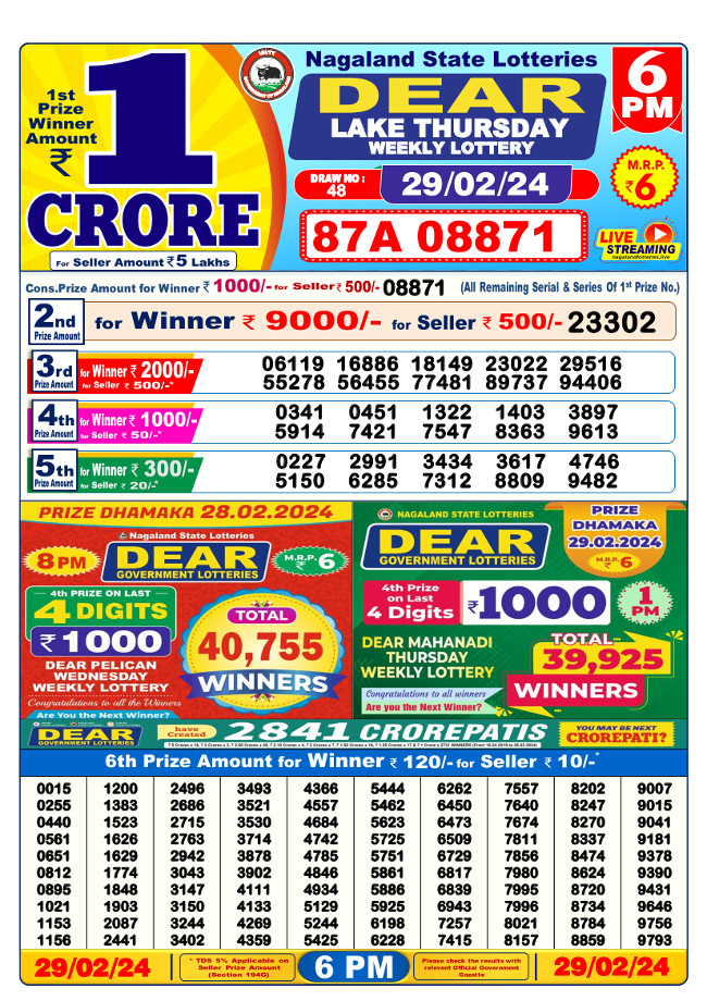 Lottery Sambad 6pm Result 29.2.2024