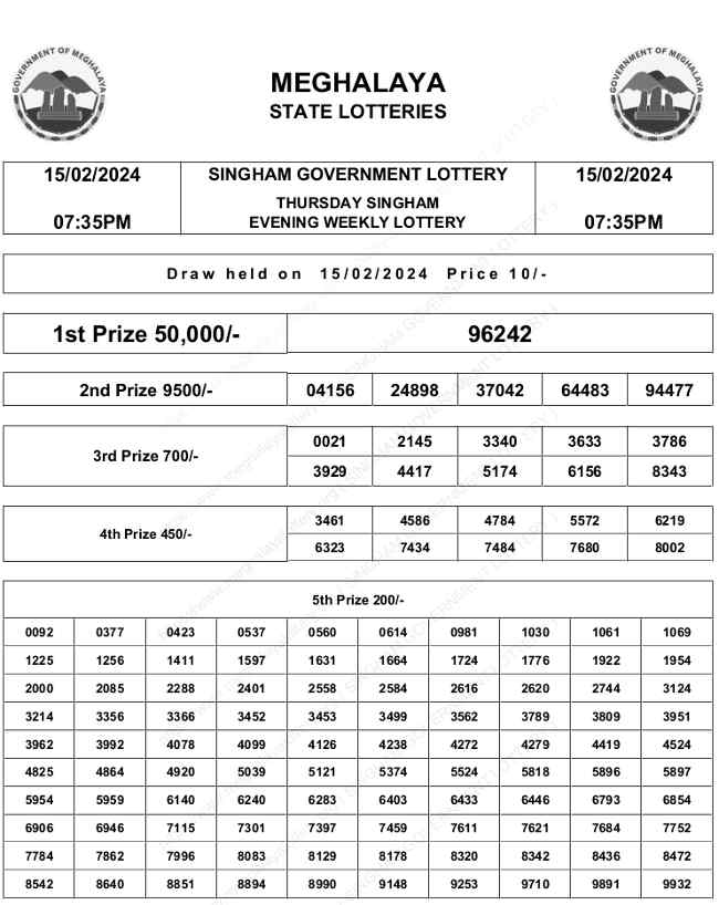 Meghalaya Singham Lottery Result 15.2.2024