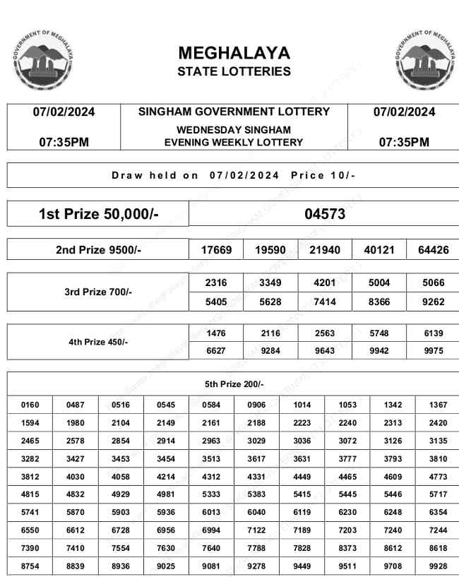 Meghalaya Singham Lottery Result 7.2.2024