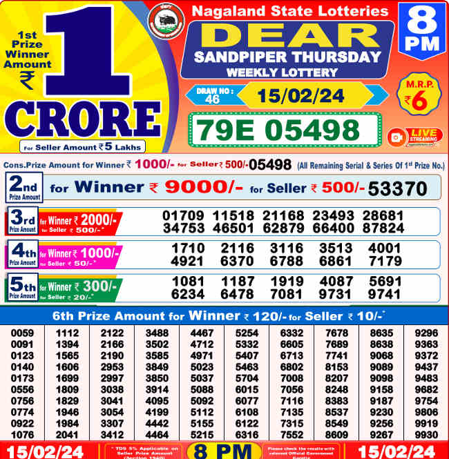 Nagaland 8 PM Lottery Result 15.2.2024