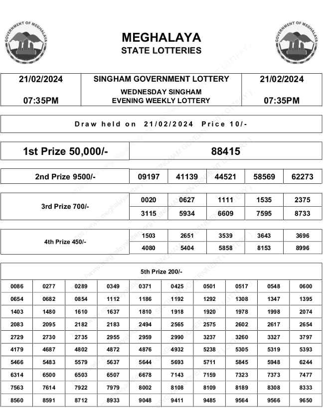 Singham Evening Lottery Result 21.2.2024