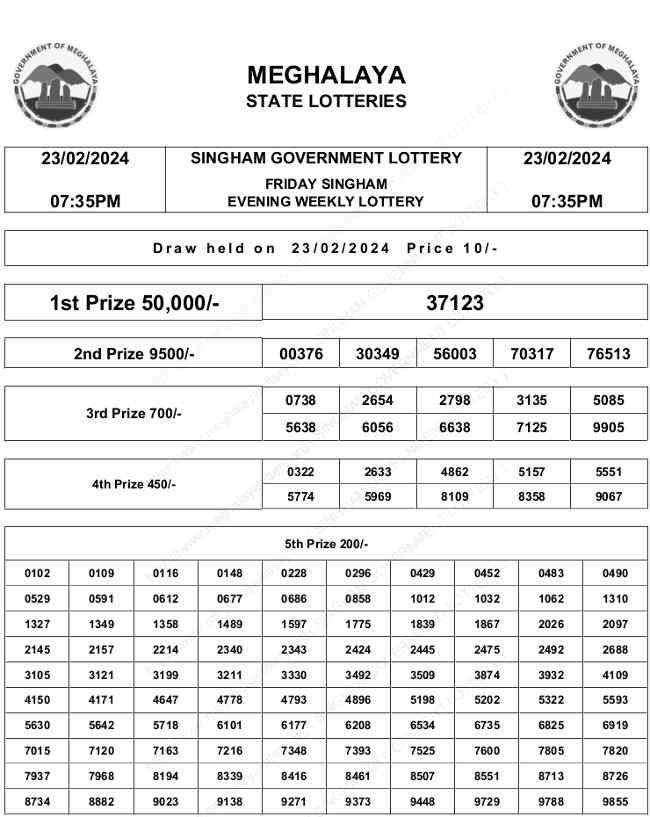 Singham Friday Evening Lottery Result 23.2.2024