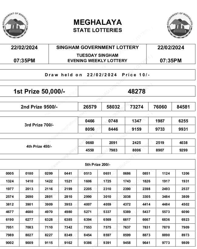 Singham lottery result 22.2.2024