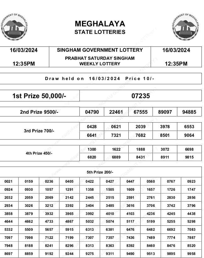 Meghalaya Singham Morning Lottery Result 16.3.2024