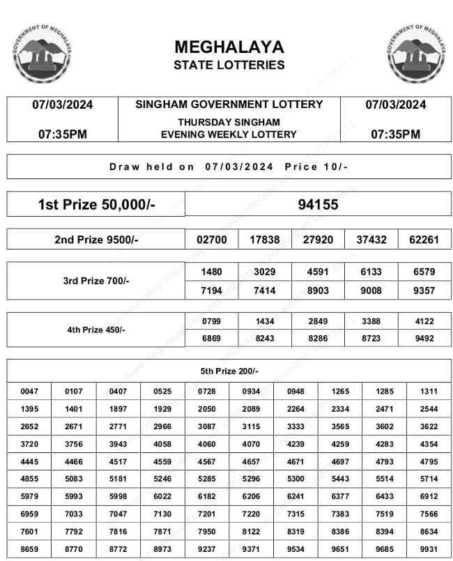 Meghalaya Singham Lottery Result 7.3.2024