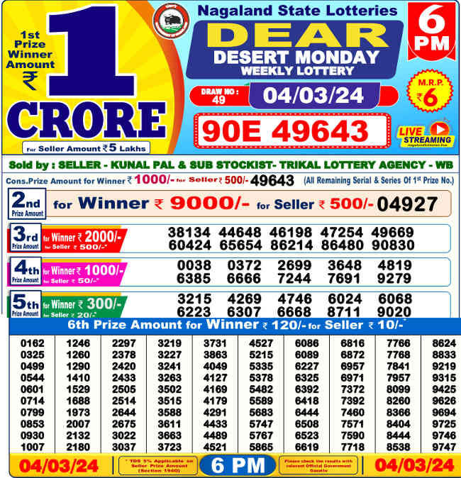 Nagaland 6 PM Lottery Result 4.3.2024