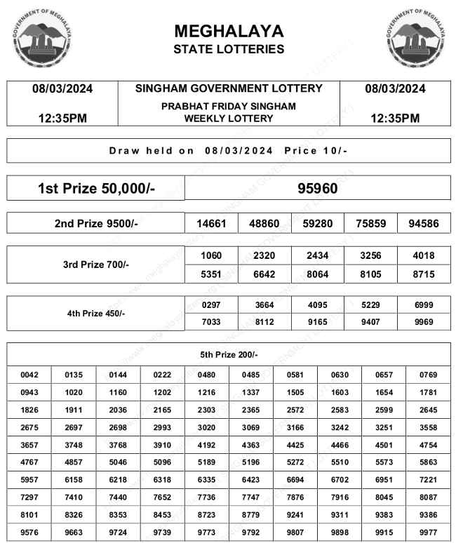 Singham Lottery Result 8.3.2024 