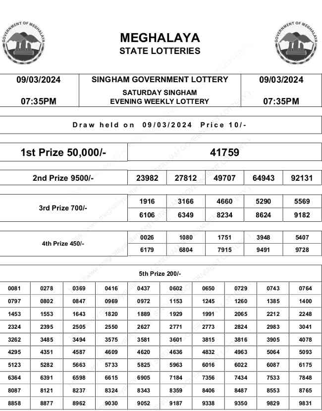 Singham Lottery 7.35pm result 9.3.2024