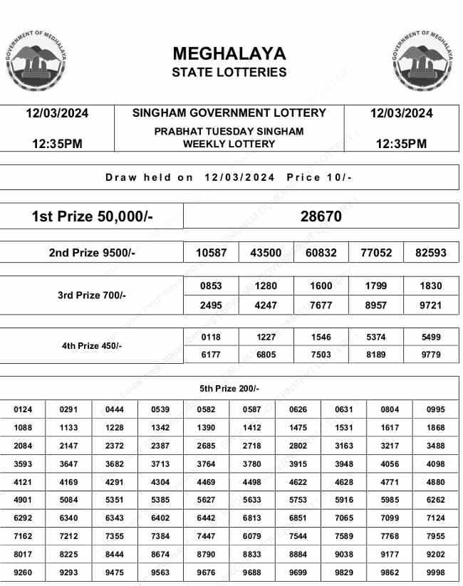 Singham Morning Lottery Result 12.3.2024