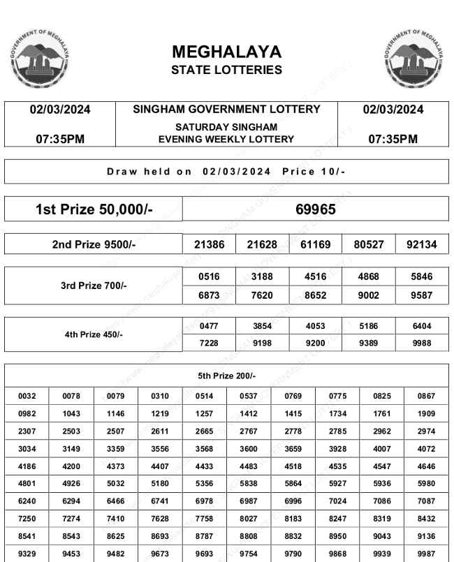 Singham Lottery 7.35 pm result 2.3.2024