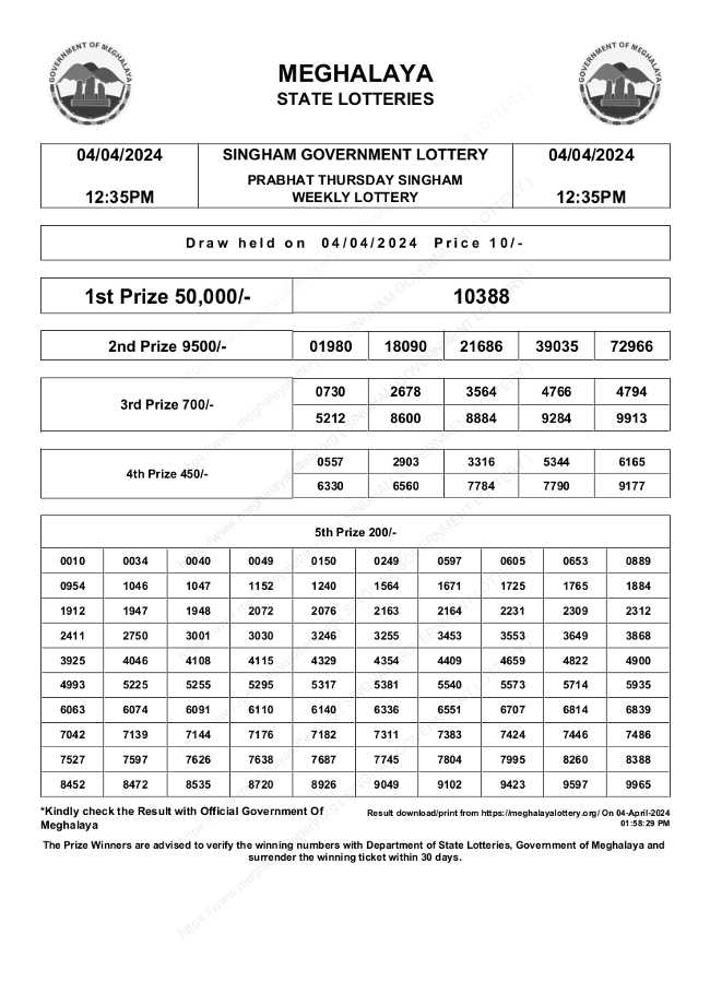Meghalaya Singham Prabhat Lottery Result 3.4.2024