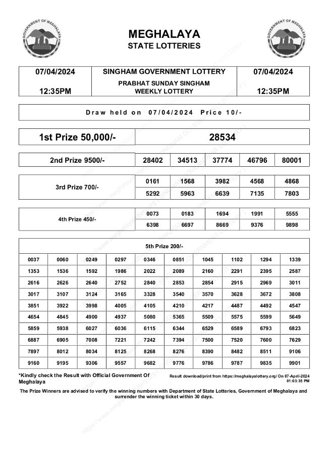 Meghalaya Singham Prabhat Lottery Result 7.4.2024