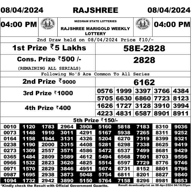 Rajshree 4 PM Result 8.4.2024