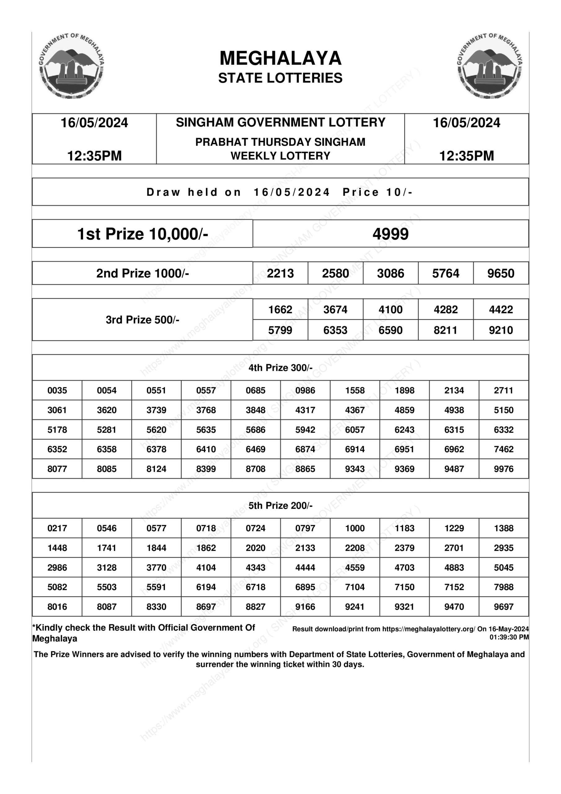 Meghalaya Singham Lottery Result 16.5.2024